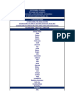 2016.09.12 Informe Consolidado de Exportaciones Colombianas Septiembre 2016 0