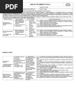 Apr - Fabricação e Montagem de Tubulação