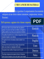 Dispensa Sul Comportamento Elastico e Plastico Dei Materiali