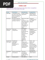 Cambridge Legal Studies Hsc Textbook Suffrage Crimes - 