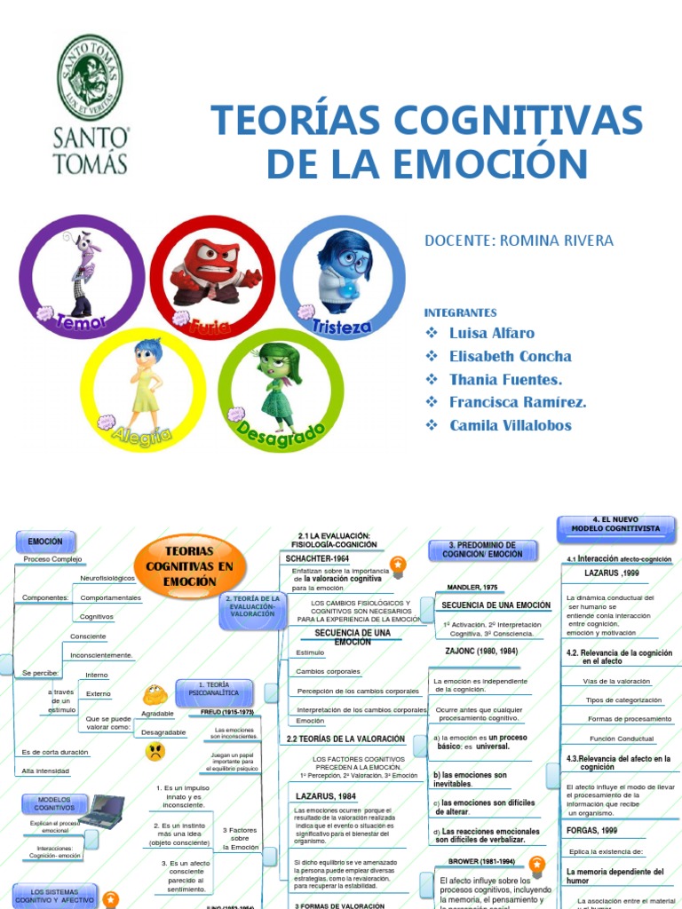 Teorias Cognitivas de La Emoción | PDF | Las emociones | Sensación