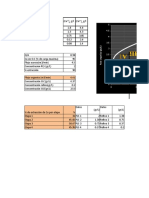 Isoterma de distribución.xlsx