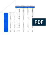 Actividad de Organización y Jerarquizacion Matematicas 3 Etapa 1