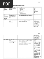 annex_5_eacea_2008_080