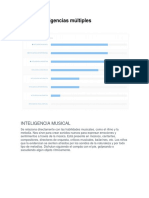 Test de Inteligencias Múltiples ALICIA