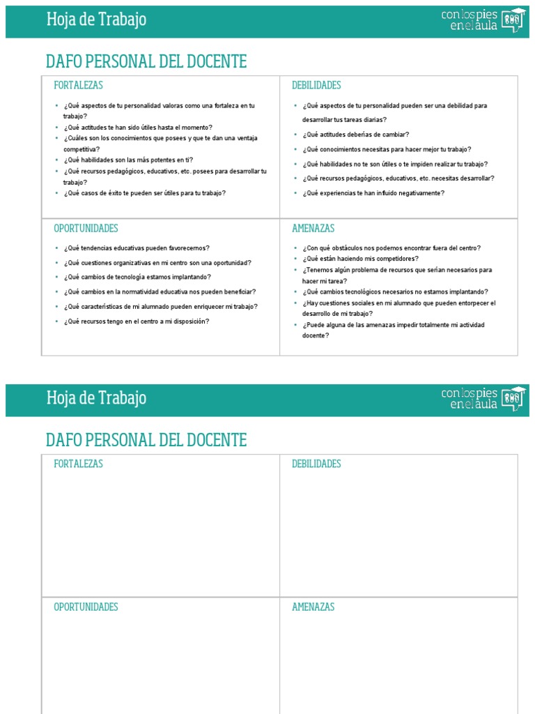 FODA Personal del Docente: Análisis y Ejemplo | PDF | Maestros | Cognición