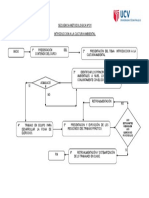 Secuencia Metoodologica Ambiental