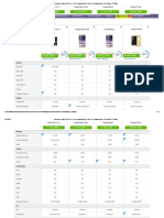 Compare LeEco LETV Le 1s Vs Coolpad Note 3 Plus Vs Coolpad Note 3 Vs Gionee P7 Max