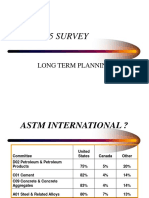 Astm D05 Survey: Long Term Planning