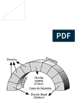 Arco de Medio Punto
