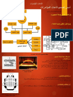 اسس تصميم قاعات المؤتمرات PDF