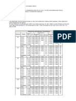 Distorsiones de columnas.docx