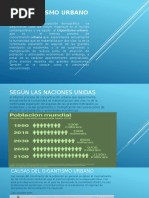El Gigantismo Urbano