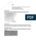 Pembuatan Flowchart Analitik (Hal 53-63 SIA)