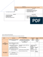 Matriz de Prioridades y Foda