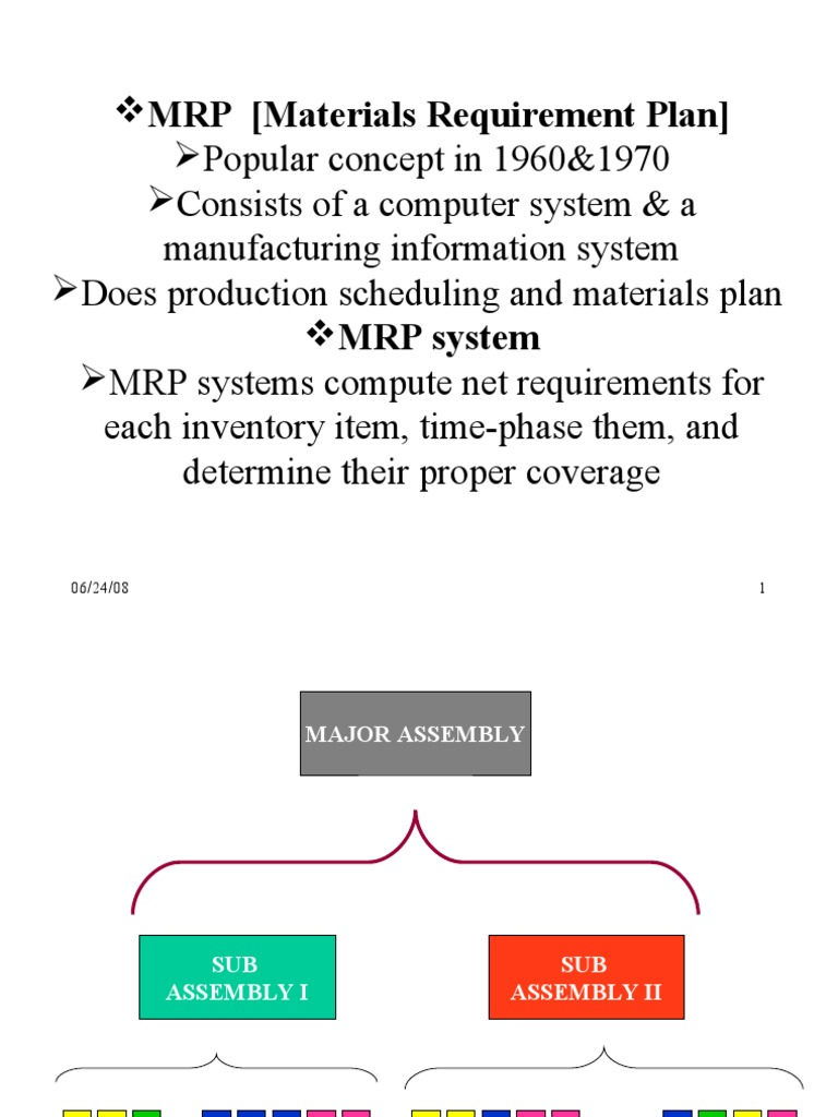 6 DRP-MRP | PDF | Inventory | Supply Chain Management