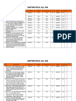 Daftar SPLN Sli Sni