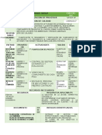 CARACTERIZACION Gestion de Calidad