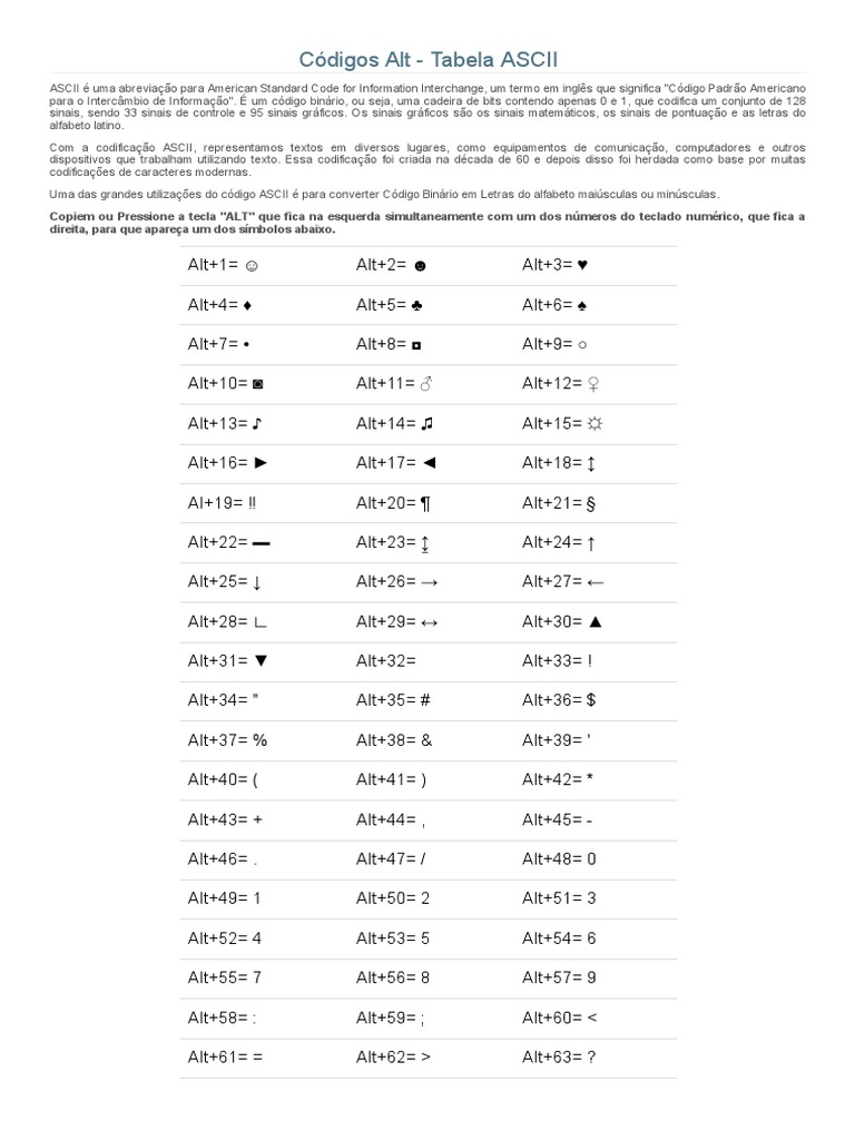 Códigos Alt - Tabela ASCII | Download grátis PDF | Ascii | Dados de ...