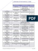 Wbcs Gradation List Ason-17!02!2017