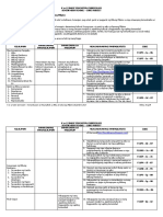 SHS Core_Komunikasyon at Pananaliksik sa Wika at Kulturang Pilipino CG (2).pdf