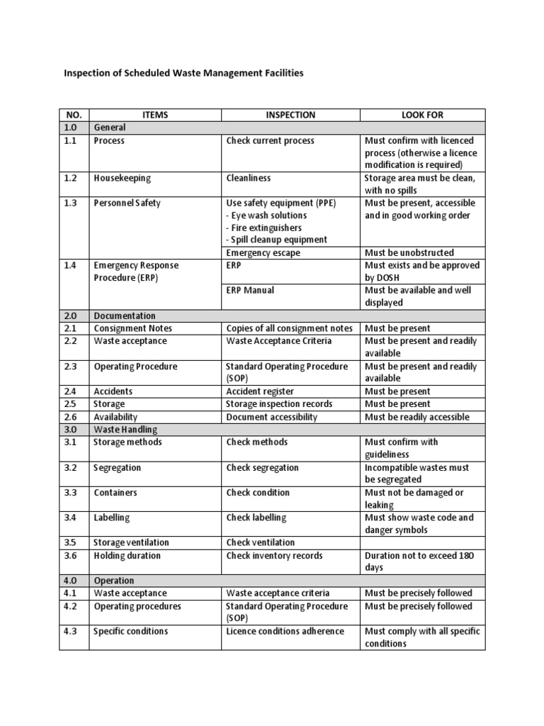 Inspection of Scheduled Waste Management Facilities | PDF | Safety ...