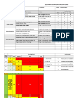 Identifikasi risiko - contoh.xlsx