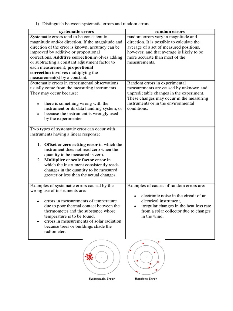 Questions and Answers PDF Observational Error Measuring Instrument