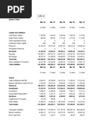 Icici