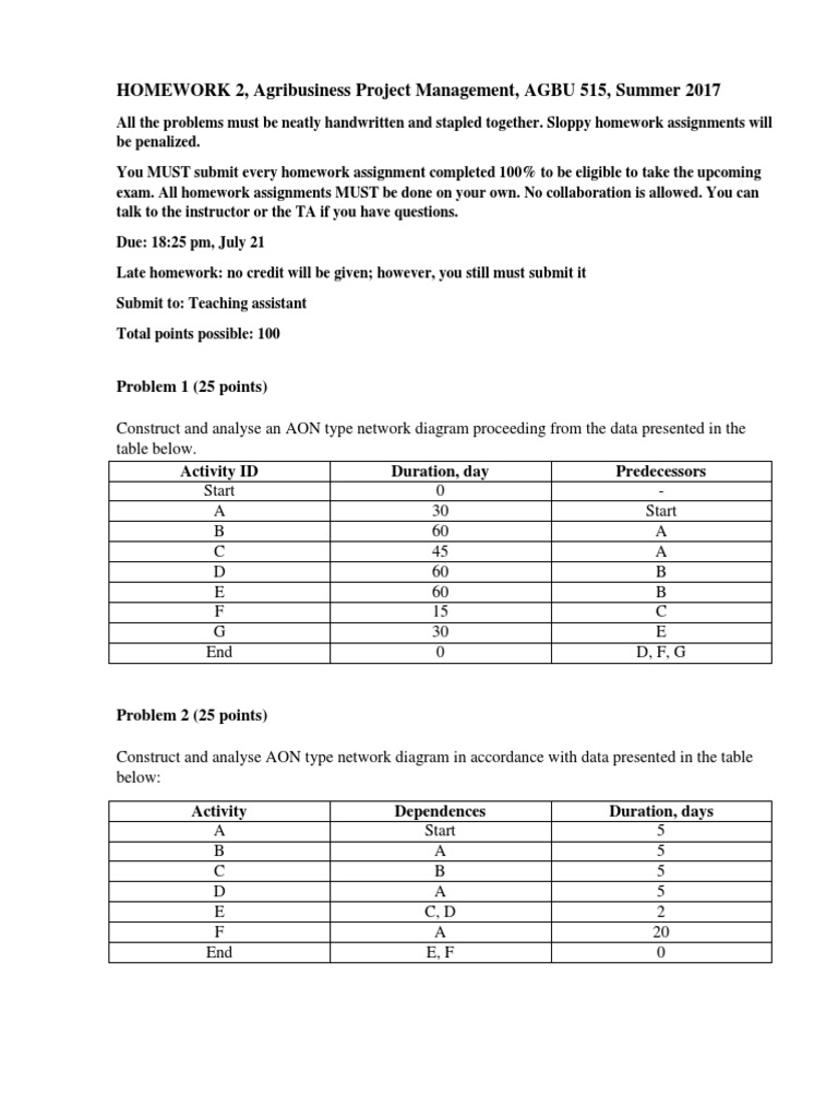 Analysis of Network Diagrams for Agribusiness Project Management