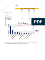 pareto-analysis.xlsx