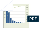 Pareto analysis diagram.xlsx