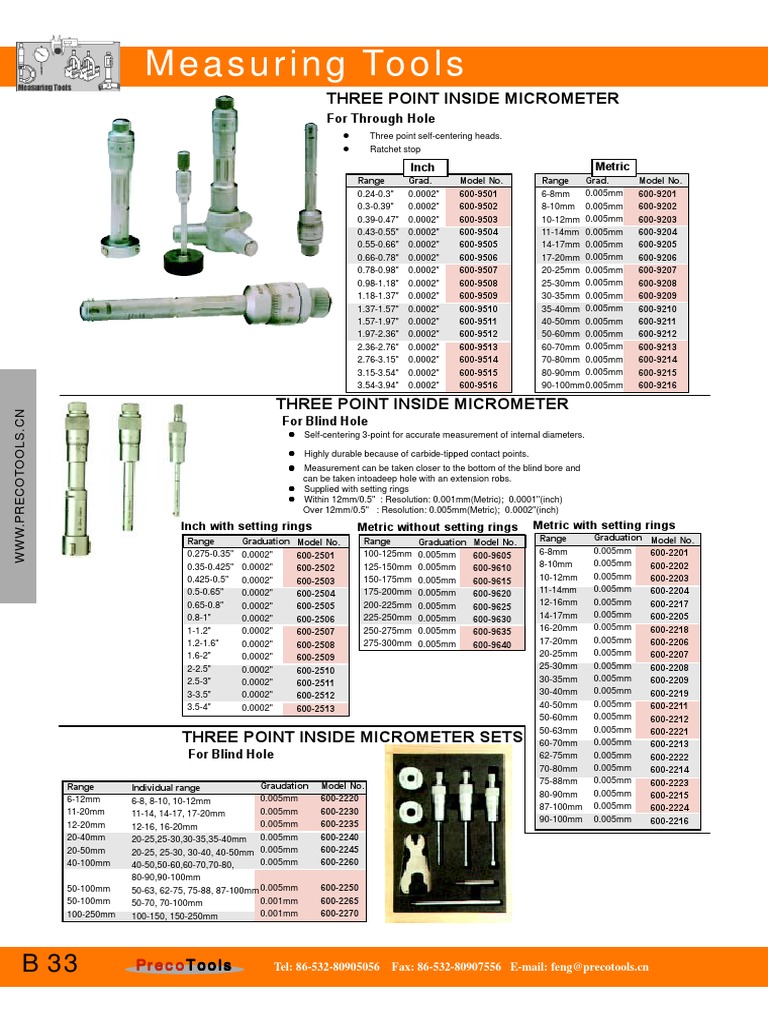 Measuring Tools | PDF | Tools | Length