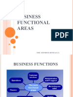 Business Functional Areas: Name: Deepshri M. Shende (Acl-I)