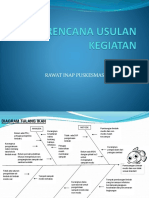 Rencana Usulan Kegiatan