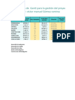 00 - Gantt Biodigestor