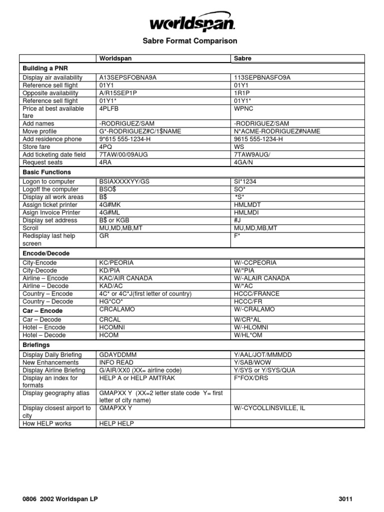 Sabre Format Comparison | PDF | Transport | Aviation