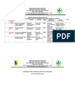 9.4.3.1. (Pilihan 2) Bukti-pencatatan-pelaksanaan-PMKP