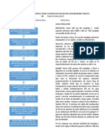 Practica2 Inor 2