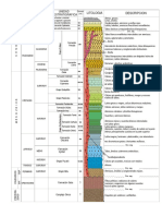 COLUMNA ESTRATIGRAFICA DE CAJAMARCA.pdf