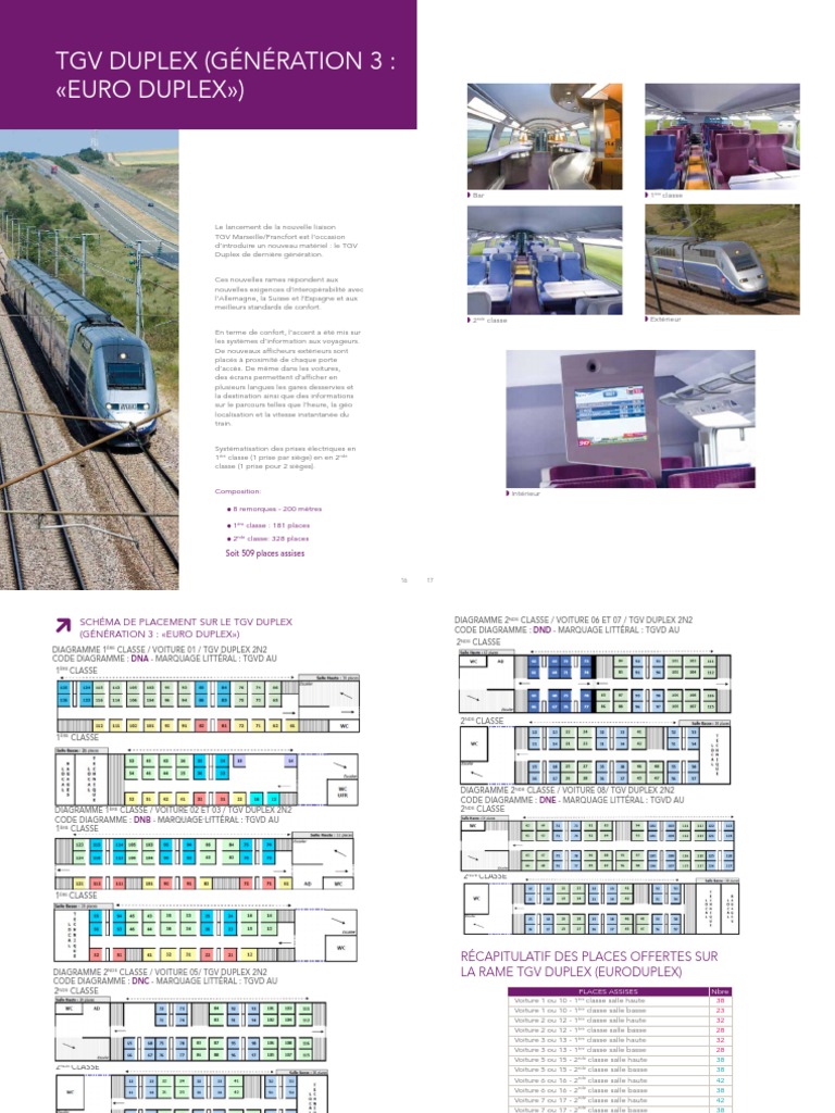 33++ Seating plan tgv trains france
