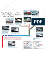 Japan Rail Pass: Can Also Be Used For Shinkansen "Bullet Train" Travel