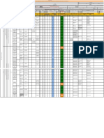 Matriz de Peligros p.f. Putumayo - 2015