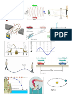 Mecánica, Acústica, Óptica, Electromagnetismo, Simétrica, Estática, Dinámica, Vibratorio, Trayectoria, Rectilíneo, Parabólica, Curvilíneo y Elíptica