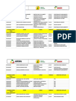 Comissionados 2017 - Governo de Sergipe