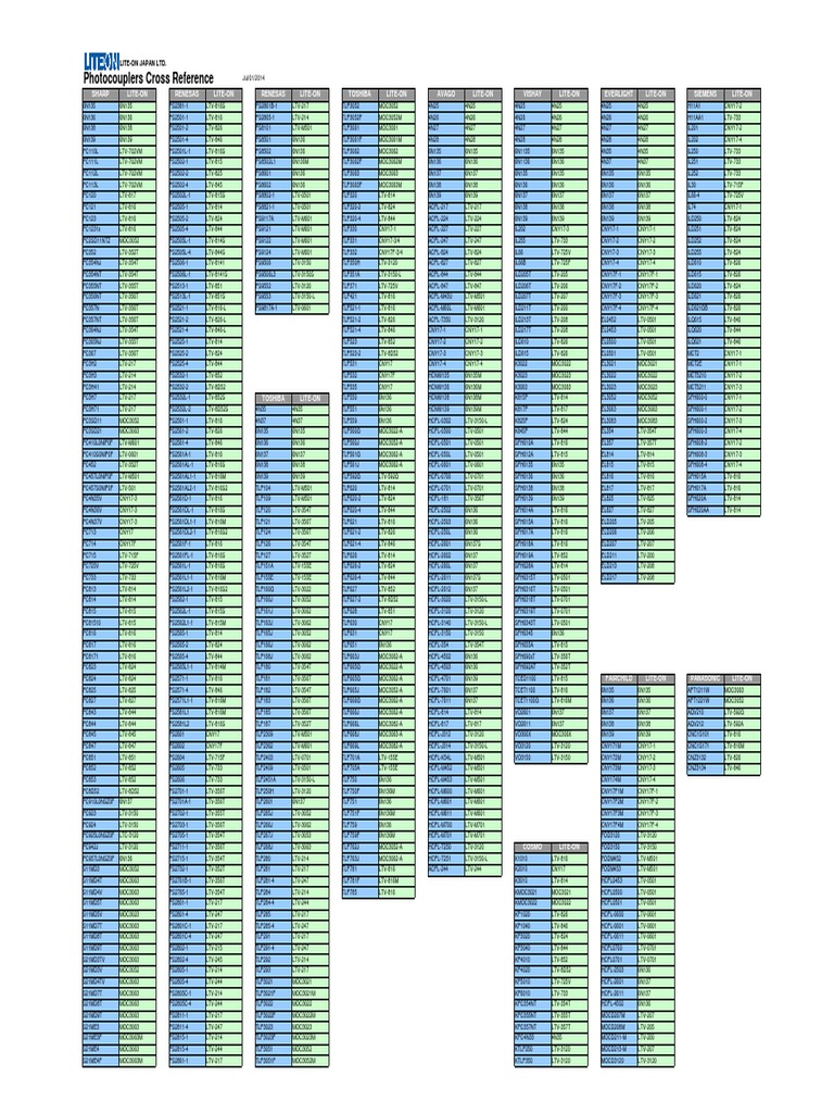 Photocoupler Cross Reference 20140701 PDF
