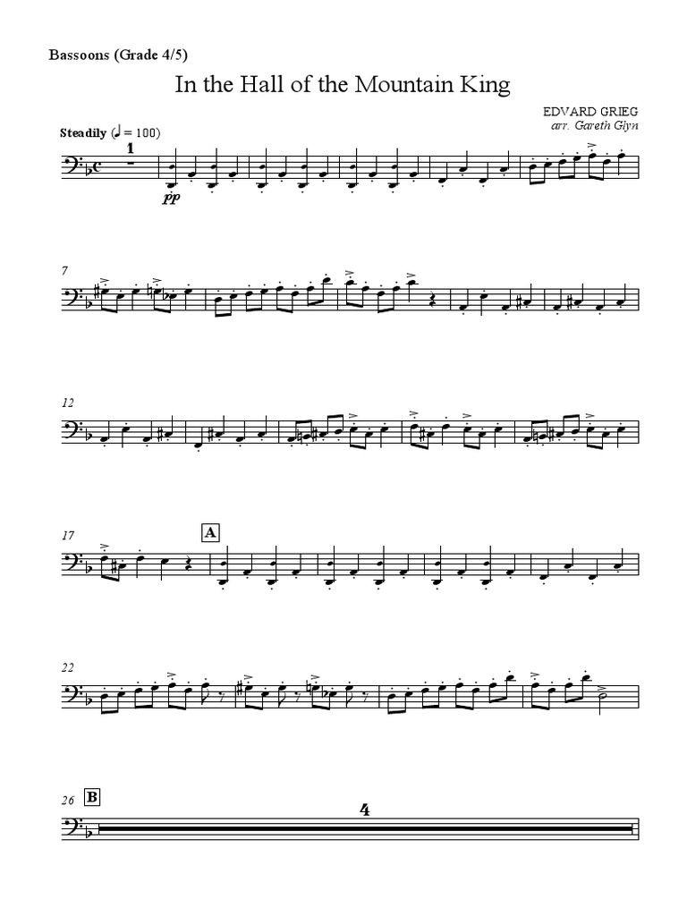 1 in The Hall of The Mountain King Bassoons (Grade 4/5) PDF