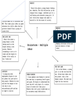 Brainstorm Multiple Ideas A2