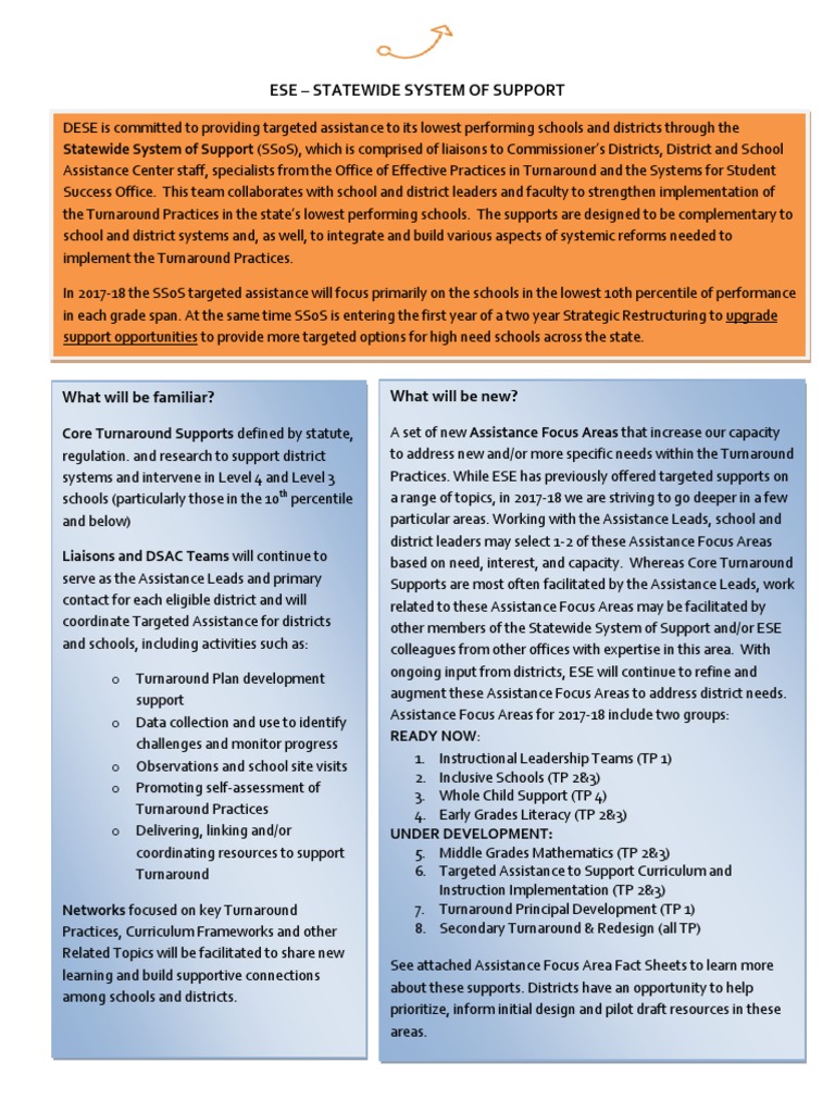 Ssofs Overview Update 17 18 Final Pdf Learning Cognition