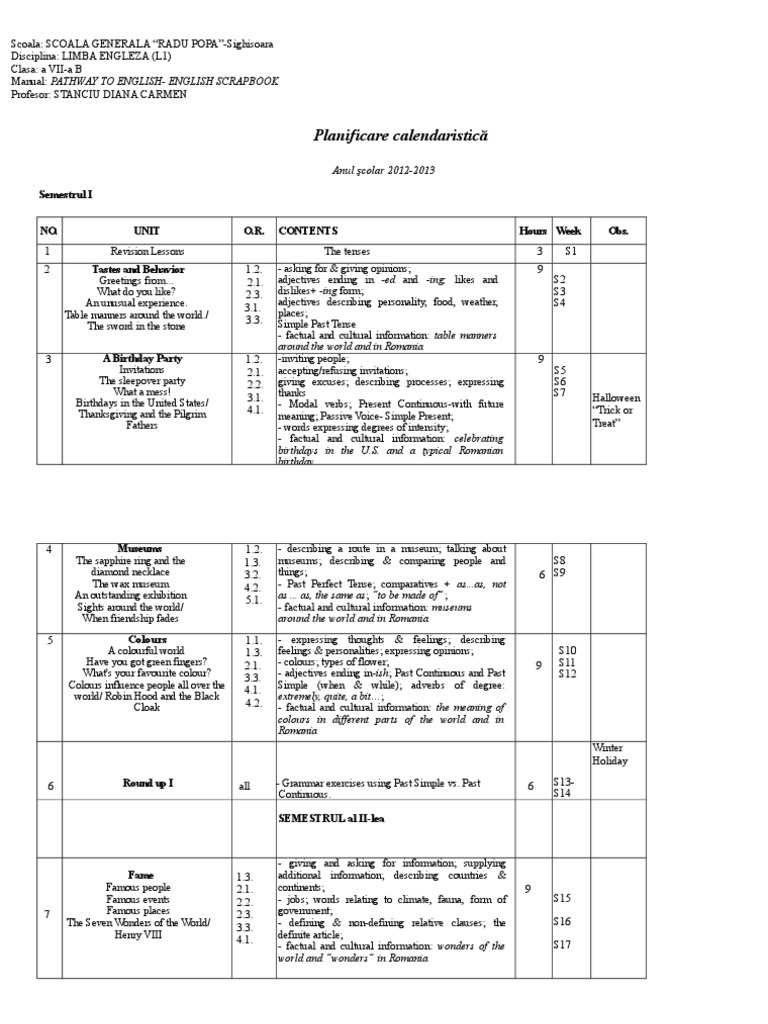 Cls A VII A English Scrapbook PDF Grammatical Tense Perfect (Grammar)